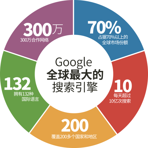 浙江橙树网络技术有限公司